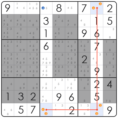 sudoku solver 3x3